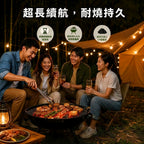 Dr.RIN無煙球形竹炭3KG